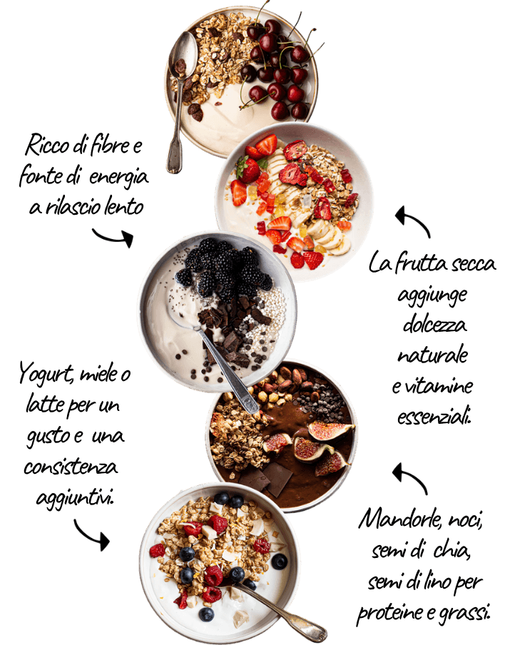 Come si crea il muesli?